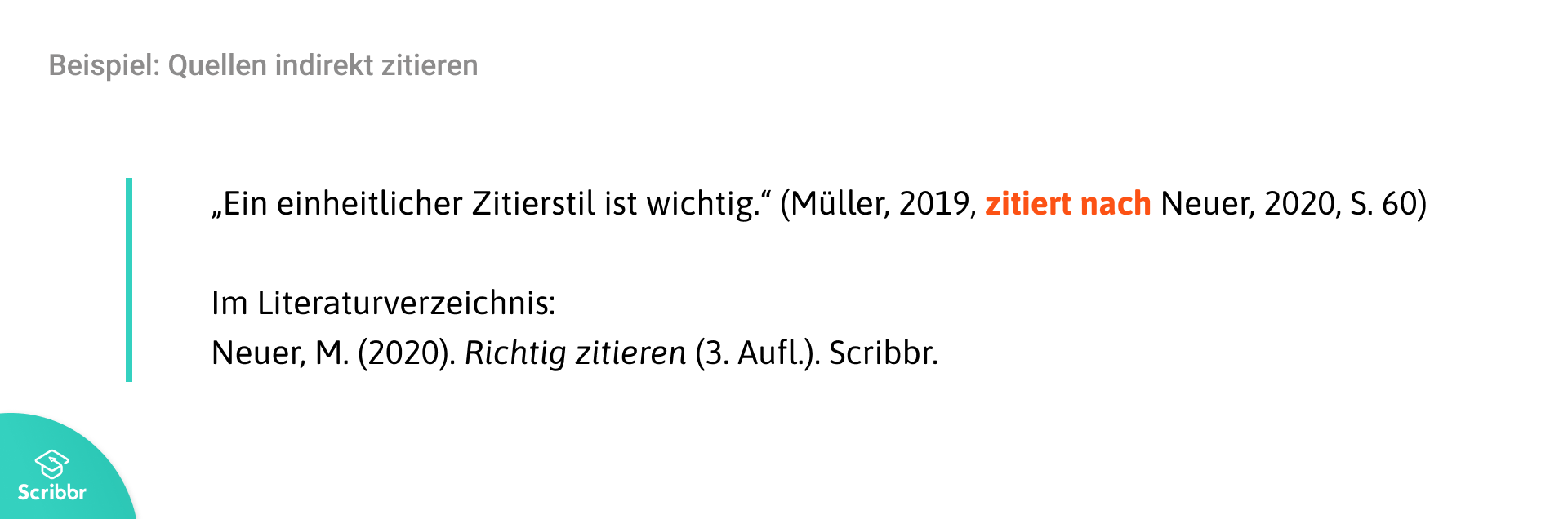 thesis zitieren