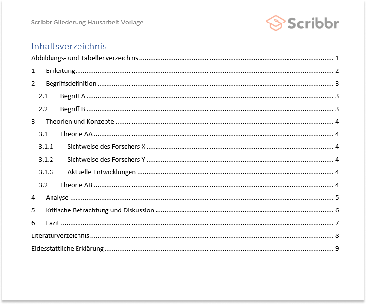 inhaltsverzeichnis-hausarbeit-vorlage-nummeriert