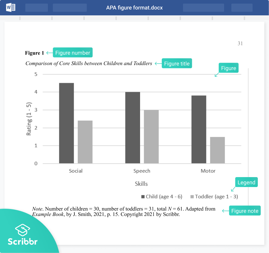 APA cited figure example